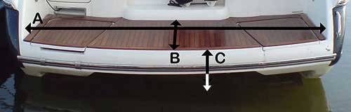 Key Dimensions to Determine Mount Size