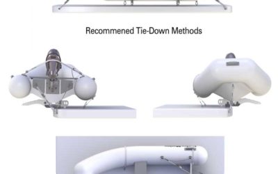 Tie Down Method – what is recommended