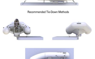 Recommended Tie-Down Method