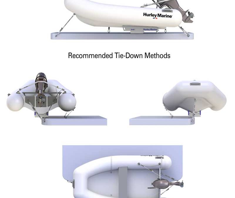 H3O Recommended Tie-Down Method